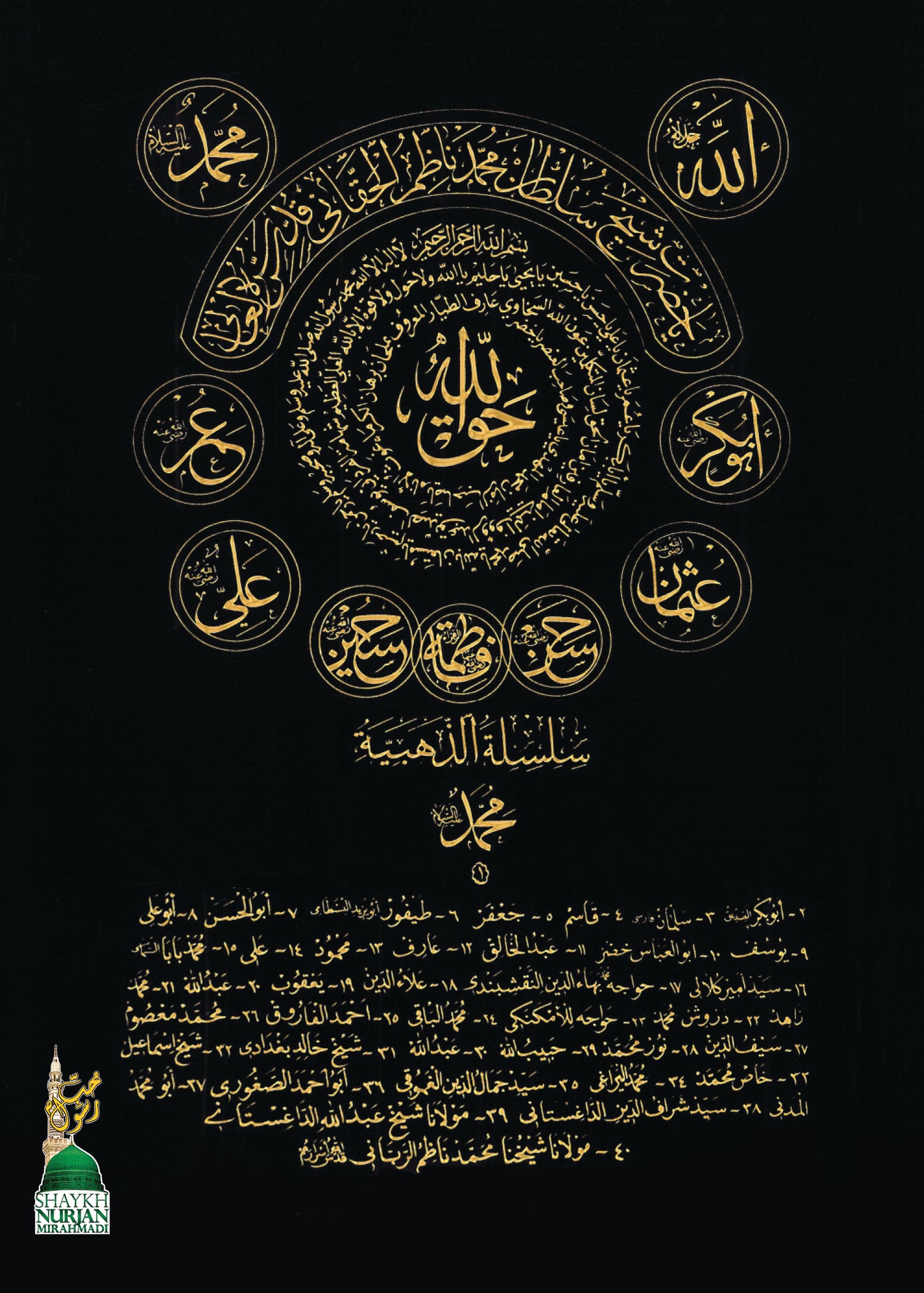 Naqshbandi Wooden Plaque Taweez